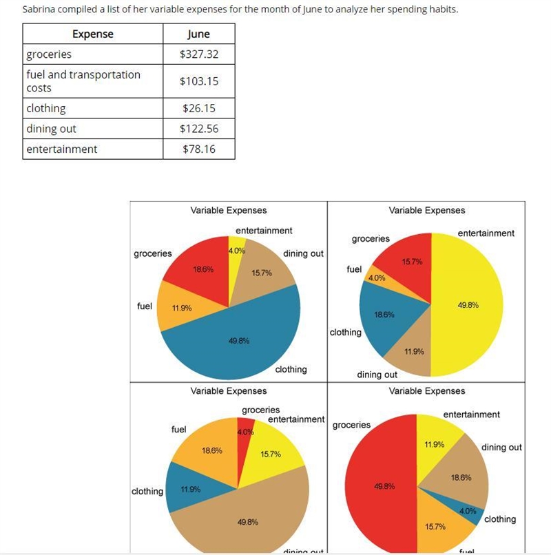 Help? Its for personal finance.-example-1