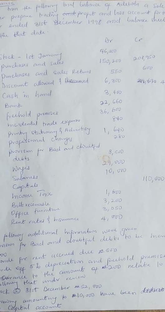 Above is a trading profit and loss with the balance sheet question pls I need an urgent-example-1