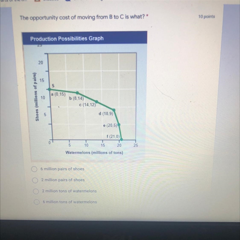 Please answer !!! For a lot of points-example-1