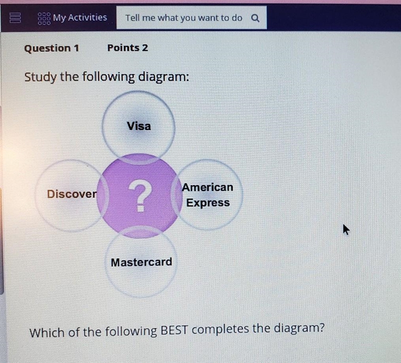 which of the following best completes the diagram? a. major credit card networks b-example-1