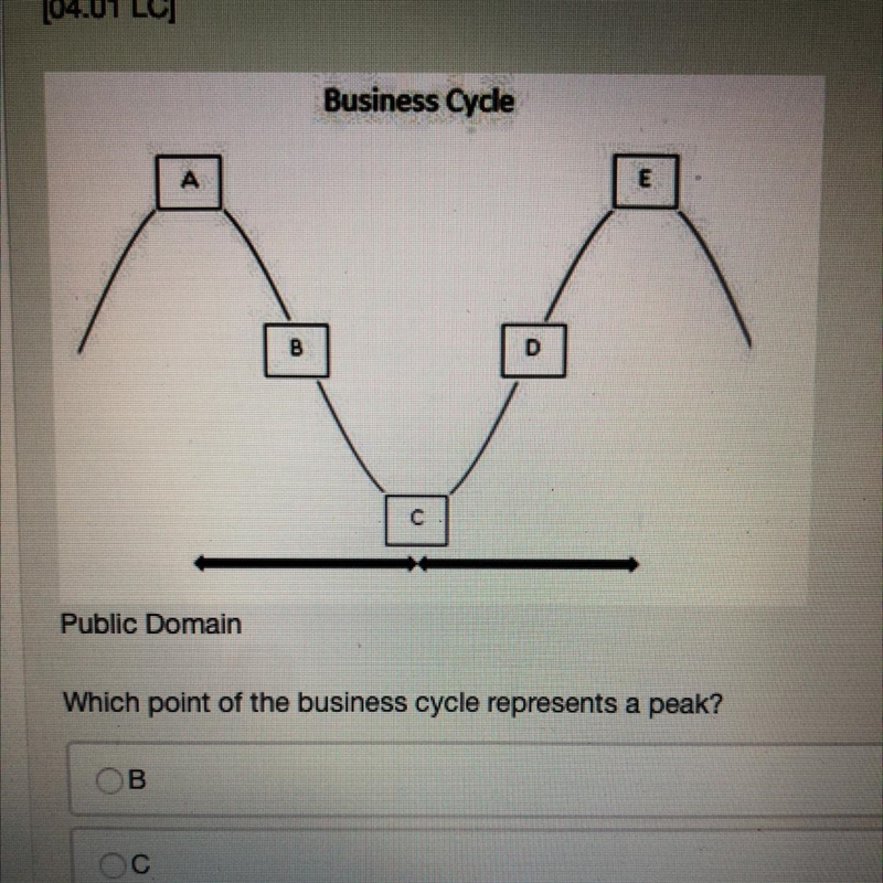 Business Cycle A B D С Public Domain Which point of the business cycle represents-example-1