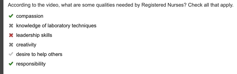 According to the video, what qualities do Psychiatrists need? Check all that apply-example-1