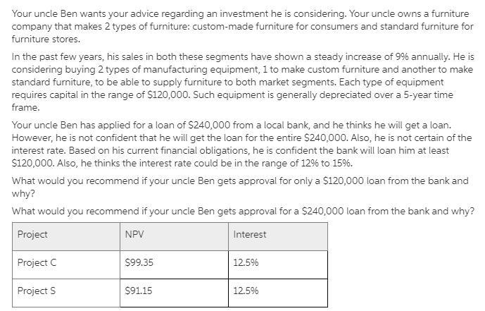 Your uncle Ben has applied for a loan of $240,000 from a local bank, and he thinks-example-1