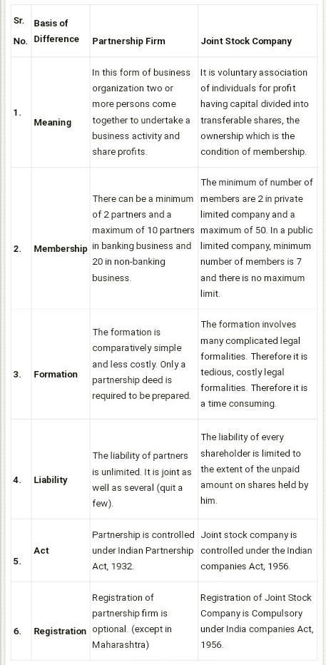 Answer the above Questions ​-example-2