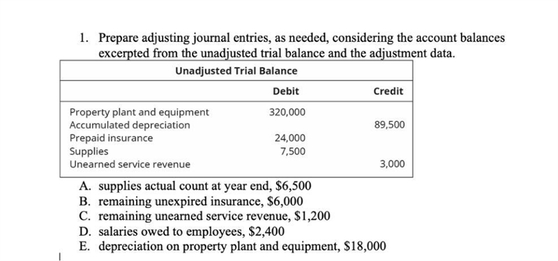 1. Prepare adjusting journal entries, as needed, considering the account balances-example-1