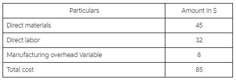 Is the offer from the outside supplier financially attractive? YES or NO and Why? RECALCULATE-example-2