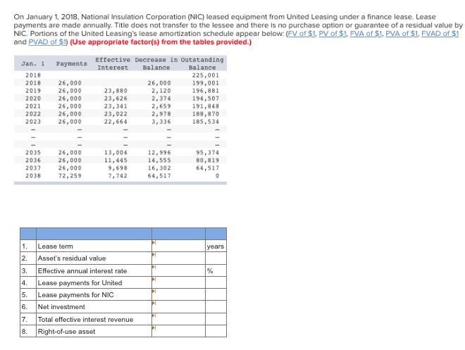 On january 1, 2018, national insulation corporation (nic) leased equipment from united-example-1