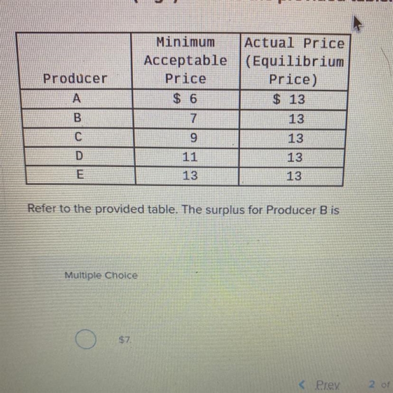 Can you explain how I can get the surplus?-example-1