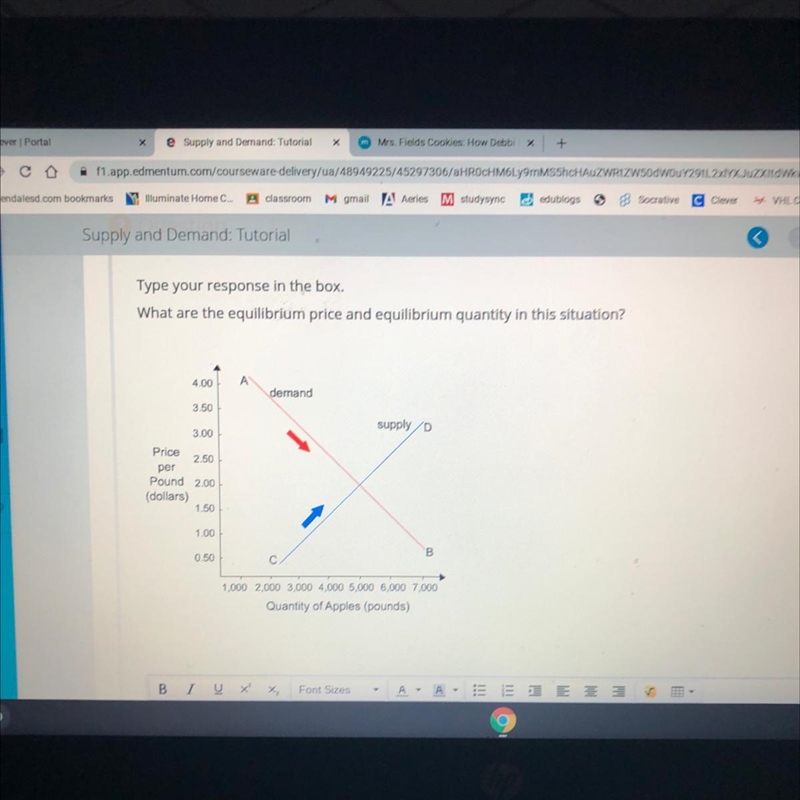 What are the equilibrium price and equilibrium quantity in this situation? 4.00 A-example-1