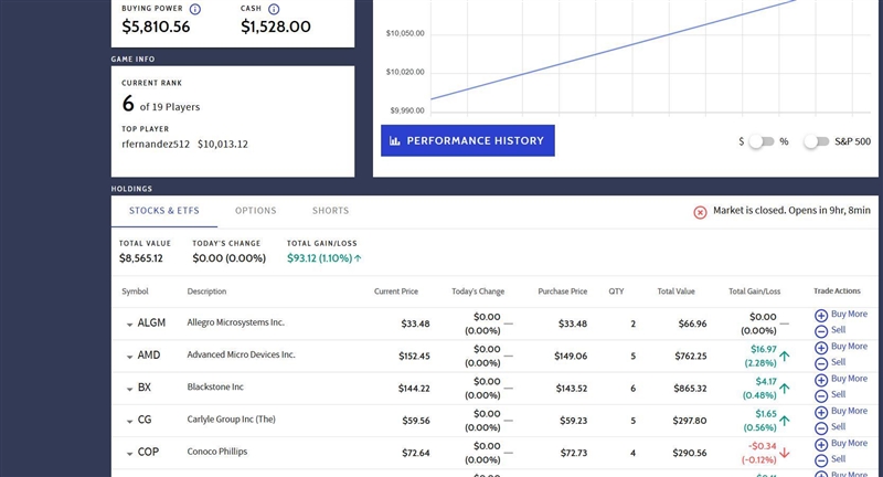 For class, I have to invest in stock on the Investopedia stock simulator why in the-example-1