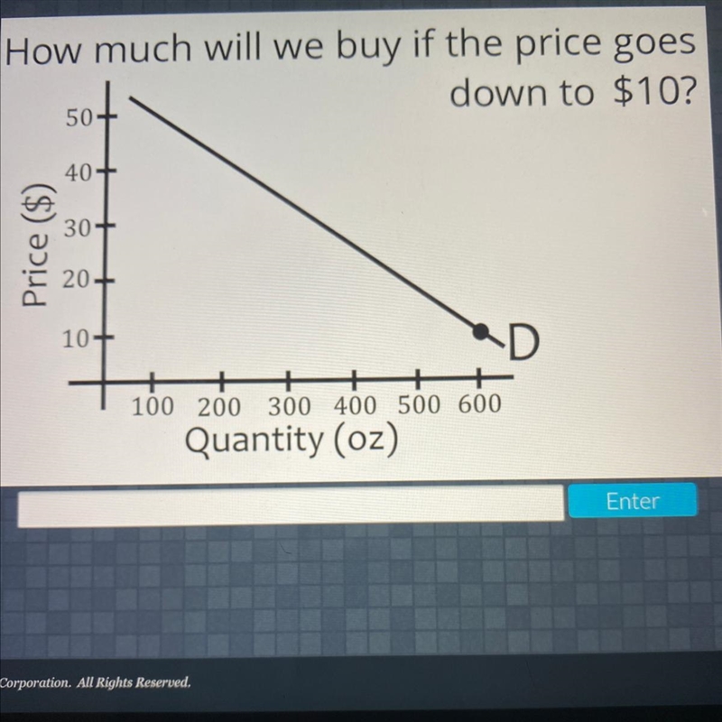 How much will we end up buying?-example-1