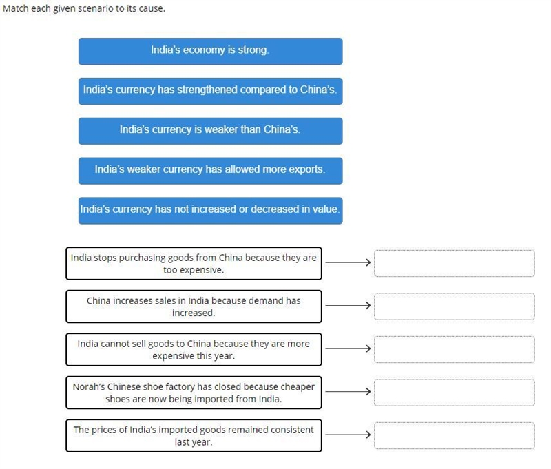 Match each given scenario to its cause.-example-1