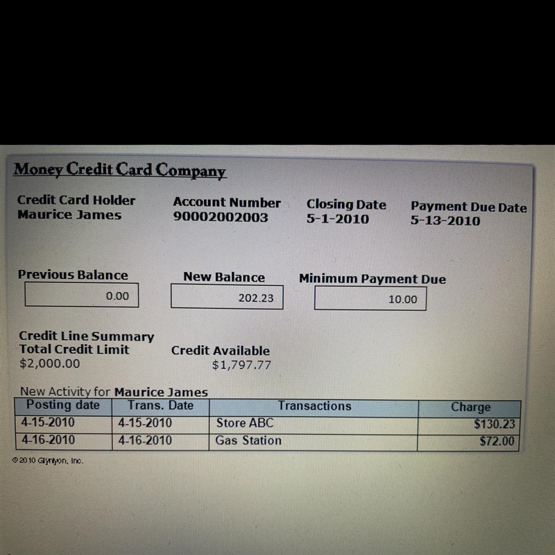 What is the minimum amount due on the following credit card statement? Money Credit-example-1