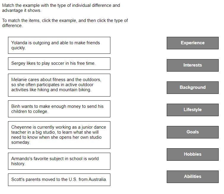 Match the example with the type of individual difference and advantage it shows.-example-1