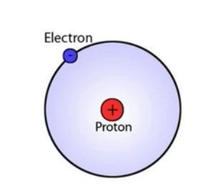 What would be the atomic number of this atom?-example-1