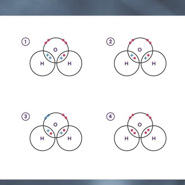 Look at the diagram. Which shows the correct arrangement of electrons in water?-example-1