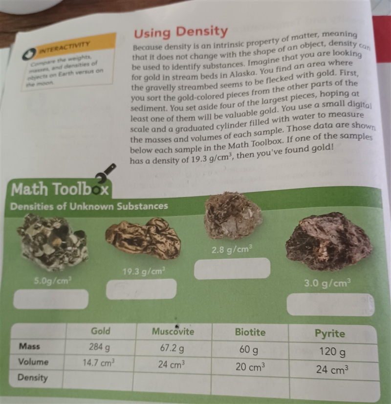 6th Grade Science question on Mass, Volume, and Density!! I've tried and tried and-example-1