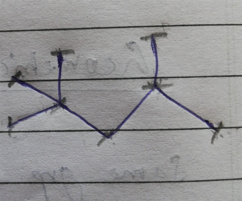 Plsss name this compound ​-example-1