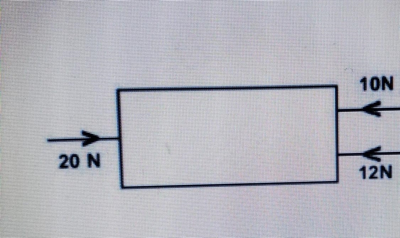 10N 20N 12N What is the net force?​-example-1