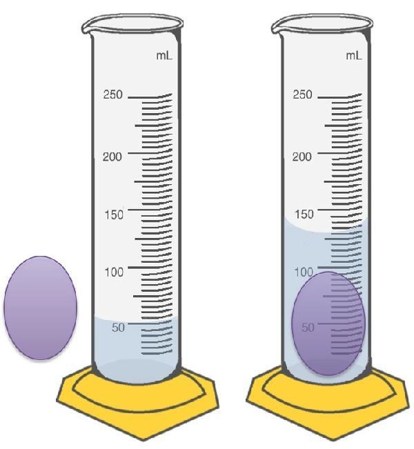 I'm so confused, can someone help me? a) What is the volume of the Ball to the nearest-example-1