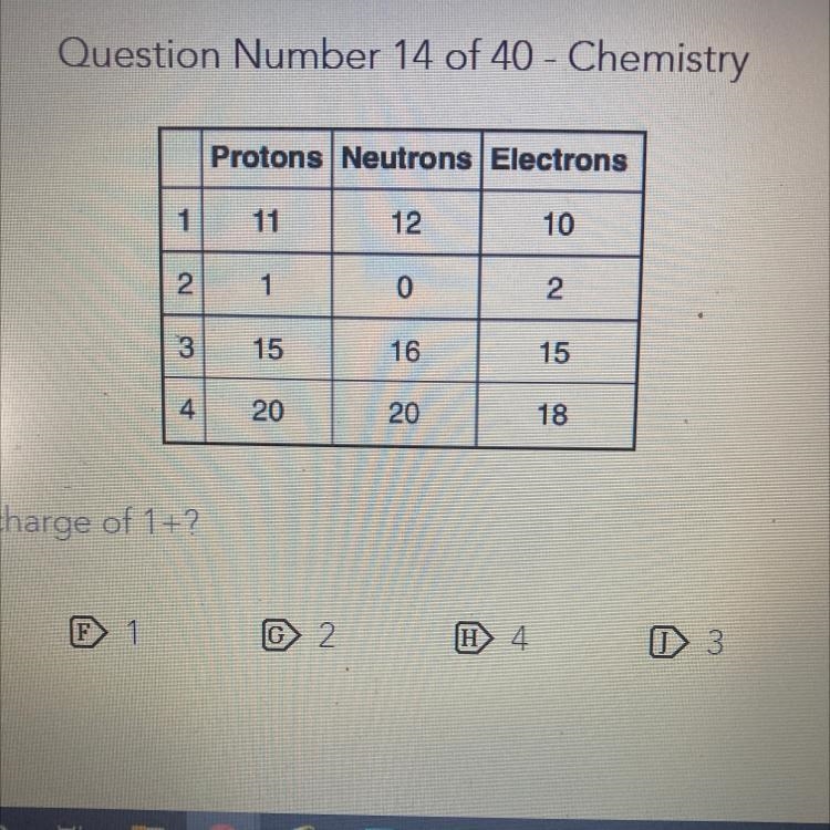 Which of these is an ion with a charge of 1+?-example-1