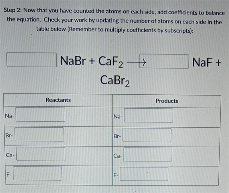 Step 2: Now that you have counted the atoms on each side, add coefficients to balance-example-1