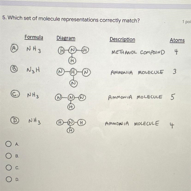 Which set of molecule representations correctly match.-example-1