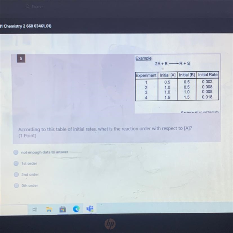 What is the reaction order with respect to [A]-example-1