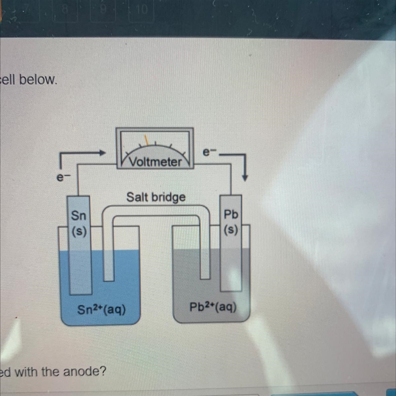 Which half reaction is associated with the anode? Sn(s) —> Sn2+ (aq) + 2e- Sn2+ (aq-example-1