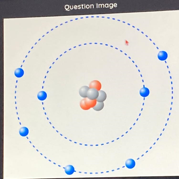 Does anyone know if this is positive,negative or neutral?-example-1