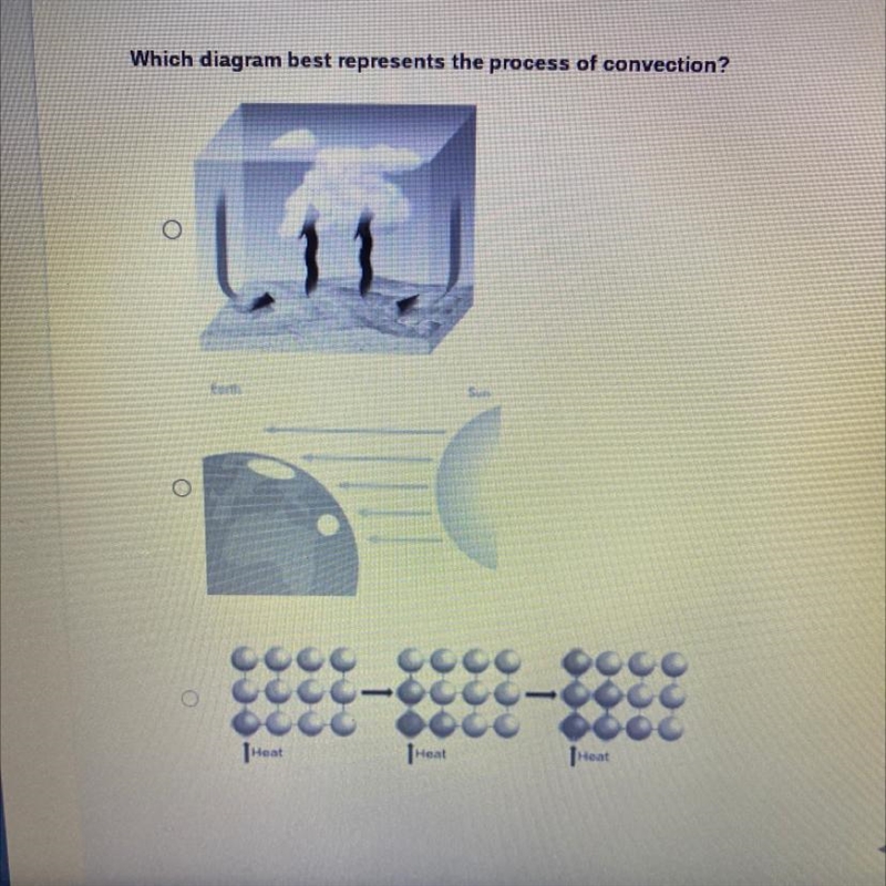 Which diagram best represents the process of convection? Which one is it yall-example-1