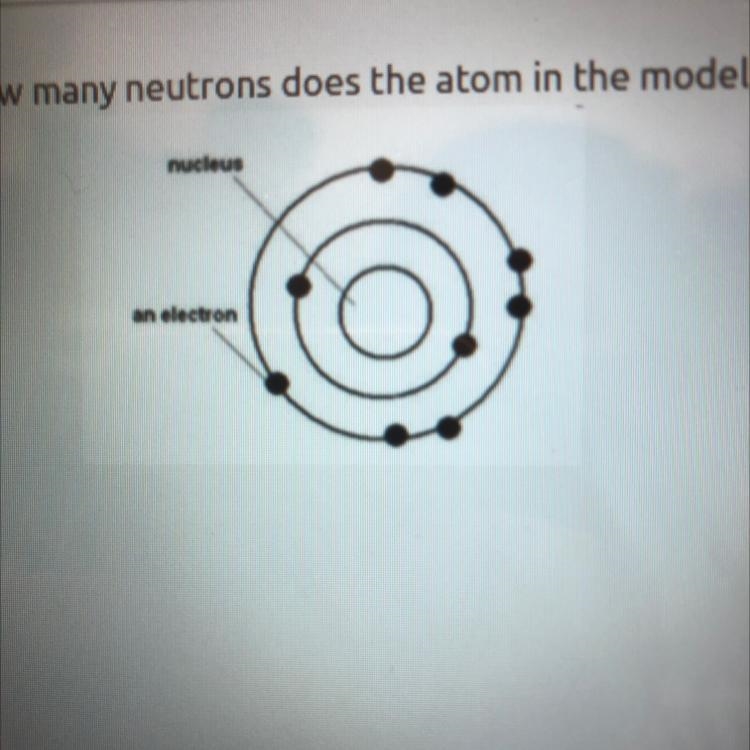 How many neurons does atom in the model shown below have a.2 b.9 c.10 d.16-example-1