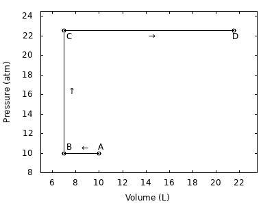 Hii I need help ASAP - 100 points!!! Energy and Enthalpy Changes, Heat and Work -- Monatomic-example-1