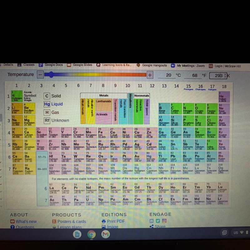 The elements in the periodic table are not always represented by the first one or-example-1