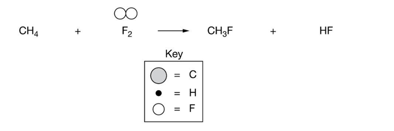 CH4(g) gas reacts with F2(g) to produce CH3F(g) and HF(g) . a) A particulate representation-example-1