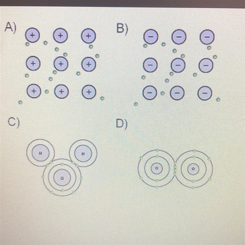 Which diagram(s) represents the bonding pattern of metals? O A and B O C and D O A-example-1