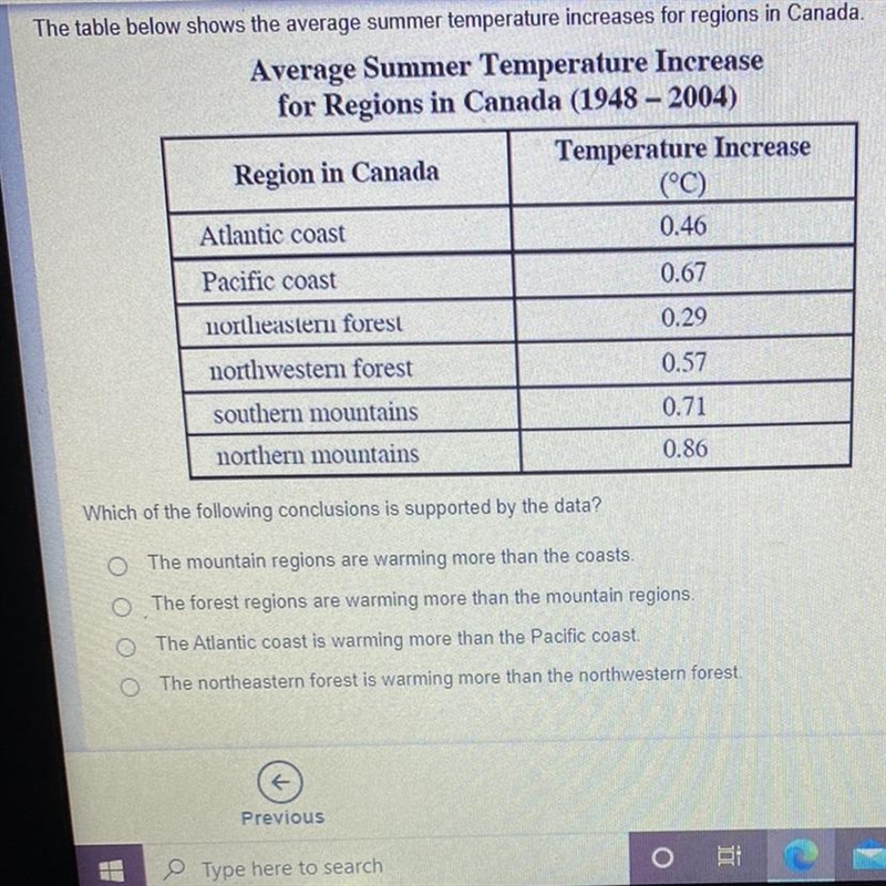 The table below shows the average summer temperature increases for regions in Canada-example-1