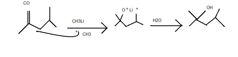 Draw the simplified curved arrow mechanism for the reaction of butan-2-one and CH-example-1