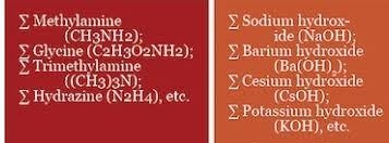 Please tell 4 strong alkalis and 4 weak alkalis-example-1