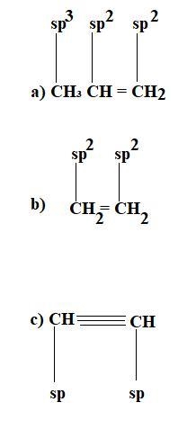 3 what is the hybridization of each of the Carbon atoms in the compound а) + CH₃ CH-example-1