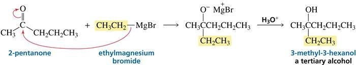 We see below that 3-methyl-3-hexanol can be synthesized from the reaction of 2-pentanone-example-1