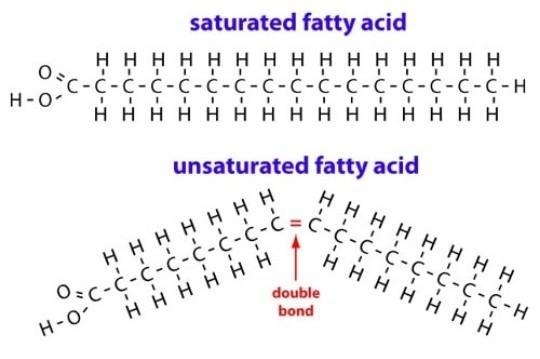 A solution that is able to dissolve additional solute is best described as A. supersaturated-example-1