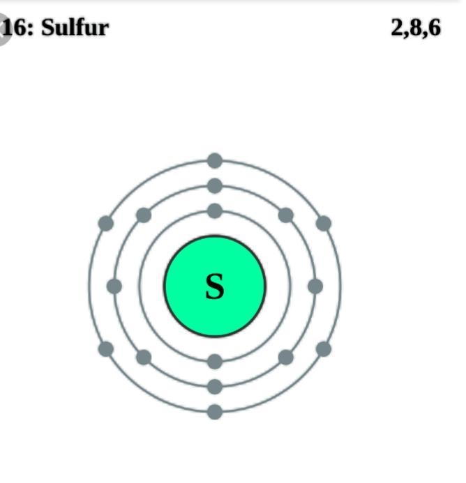 When drawing a Bohr model for Sulfur, how many energy levels will you draw? 5 4 3 2.-example-1