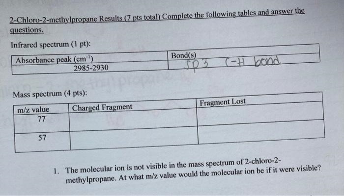 The molecular ion is not visible in the mass spectrum of 2-chloro-2- methylpropane-example-2