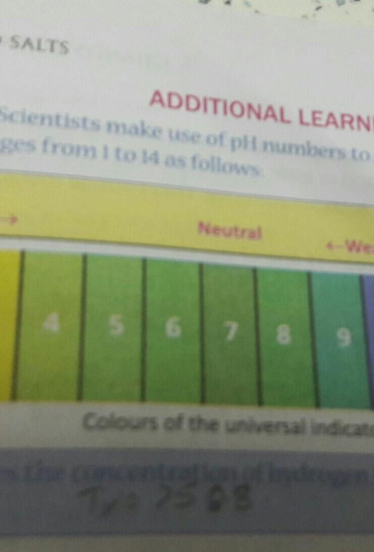 Compared to a solution with a ph of 7, a solution with a ph of 4 is-example-1