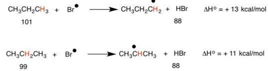 Which of the following statements correctly explains why bromination reactions are-example-1