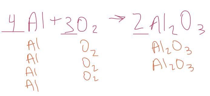 Select the correct coefficients to balance the reaction given below. __Al + ___O₂ → ____ Al-example-1