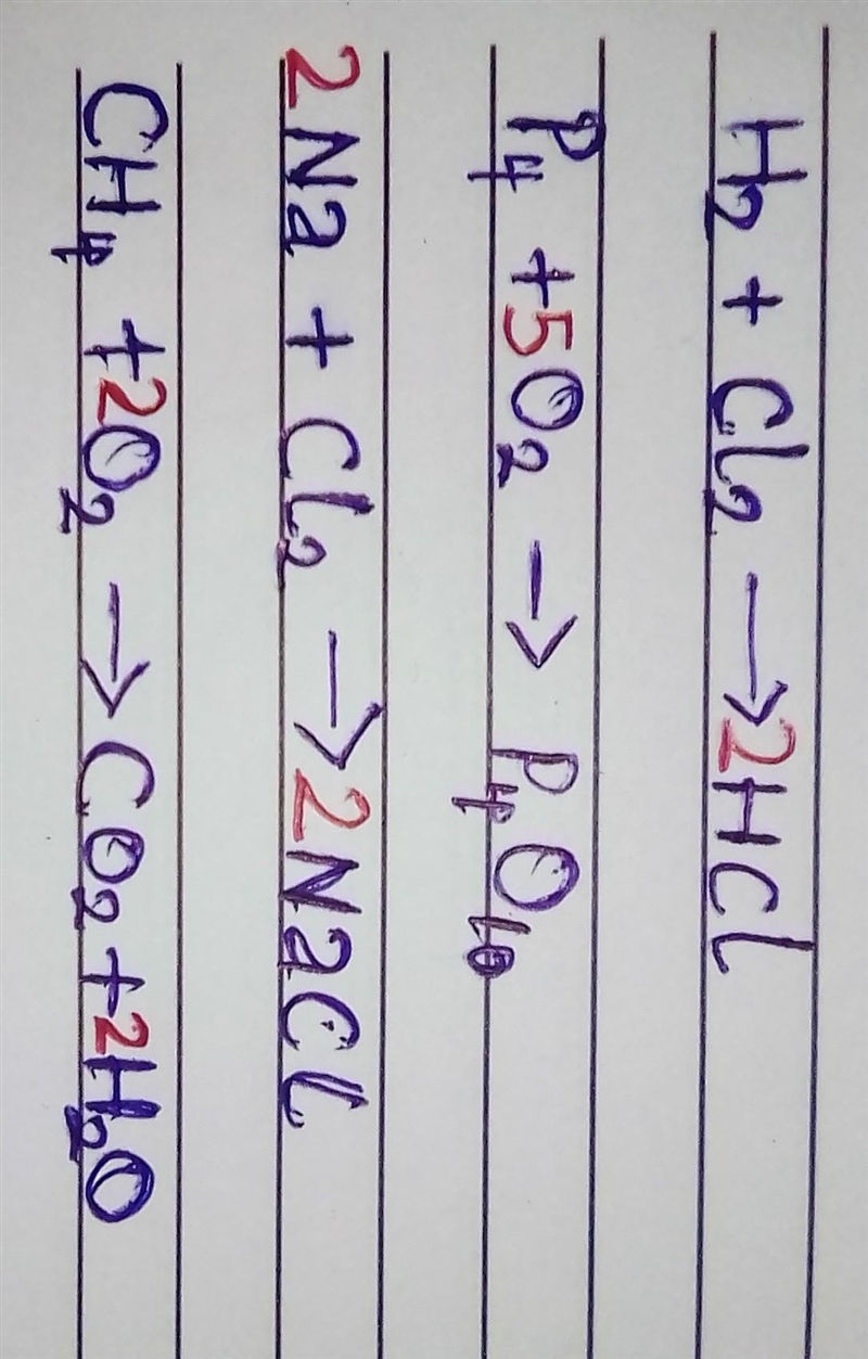 Equal chemical equations! H2 + Cl2 ----> HCl P4 + O2 ----> P4O10 Na + Cl2 ----&gt-example-1