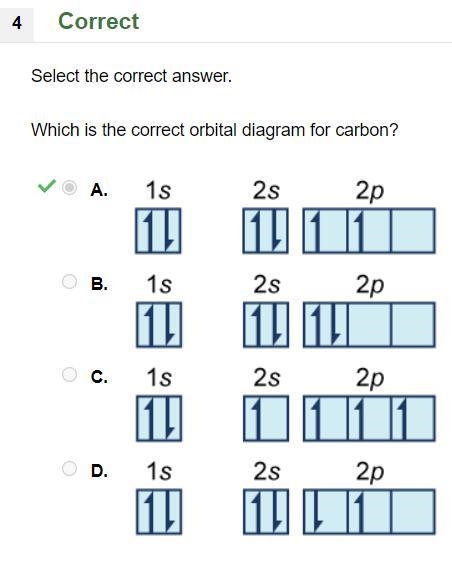 Which is the correct orbital diagram for carbon-example-1