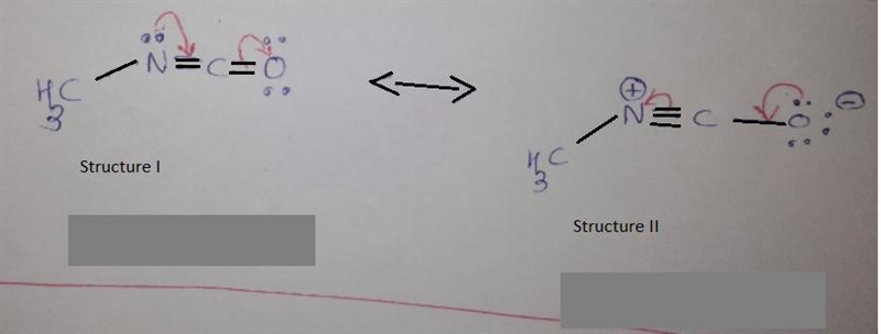 Methyl isocyanate, shown as resonance structure 1, can also be represented by other-example-1